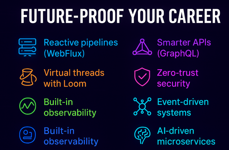 futuristic dashboard with SEO analytics and AI icons - a close up of a computer screen with a bird on it