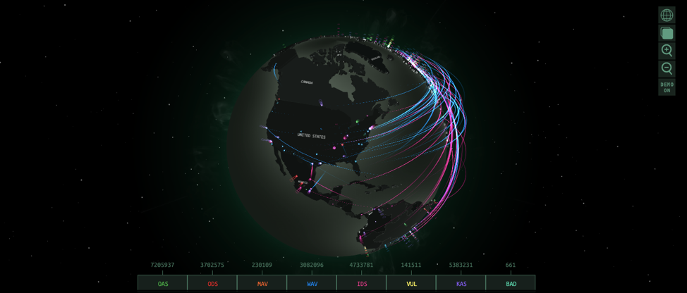 Cyber security threat map - Top 8 Cyber Threat Maps To Track Cyber Attacks