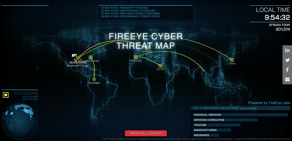 Cyber security threat map - Top 8 Cyber Threat Maps To Track Cyber Attacks