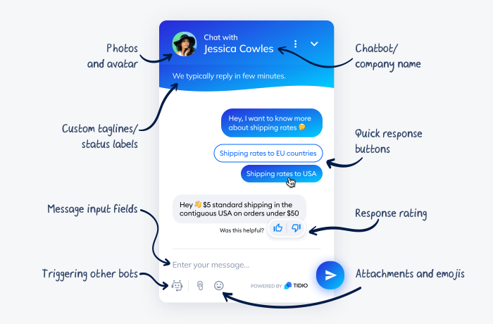 AI chatbot user interface - 7 Best Chatbot UI Design Examples for Website [+ Templates]