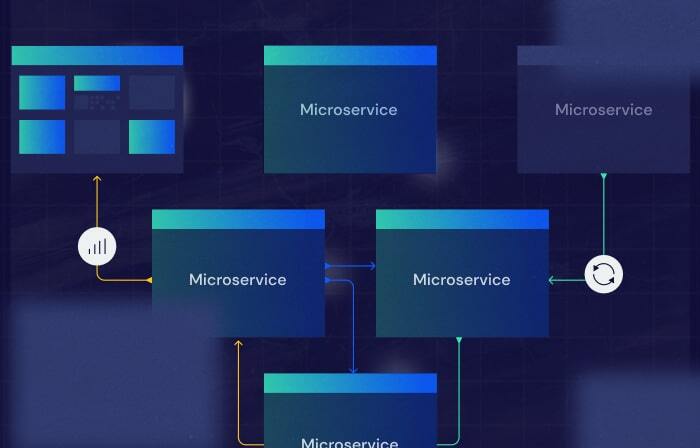 Keywords:
microservices architecture diagram - What are Microservice Architecture – Features and Components