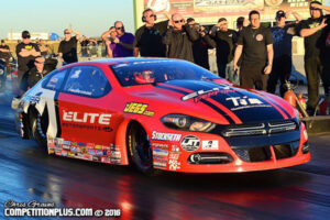 Testing the Latest Quarkus and Hibernate Reactive Drops