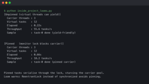 Inside Project Loom’s Thread Scheduler: How Carrier Threads Get Pinned